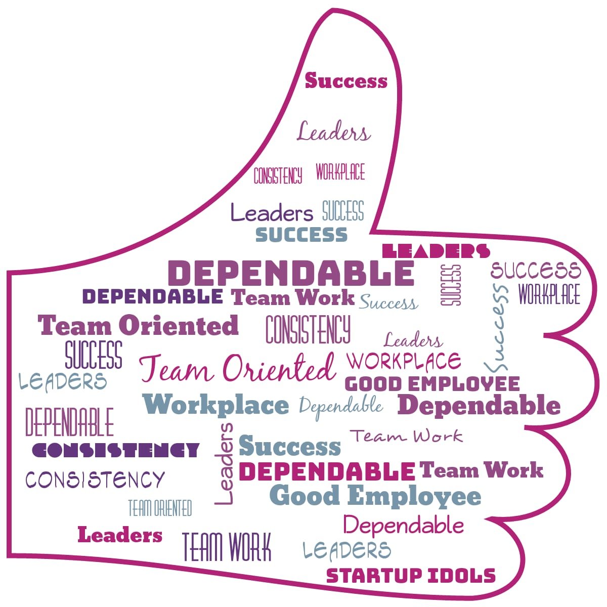 a2fa atoofa 5 qualities that will make you a good qualities of a good employee